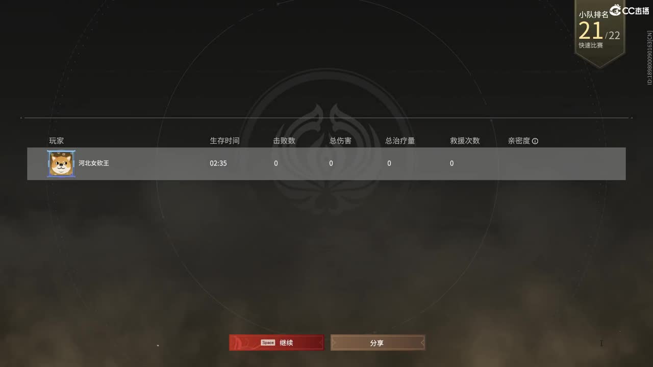 又是元气满满的一天！！