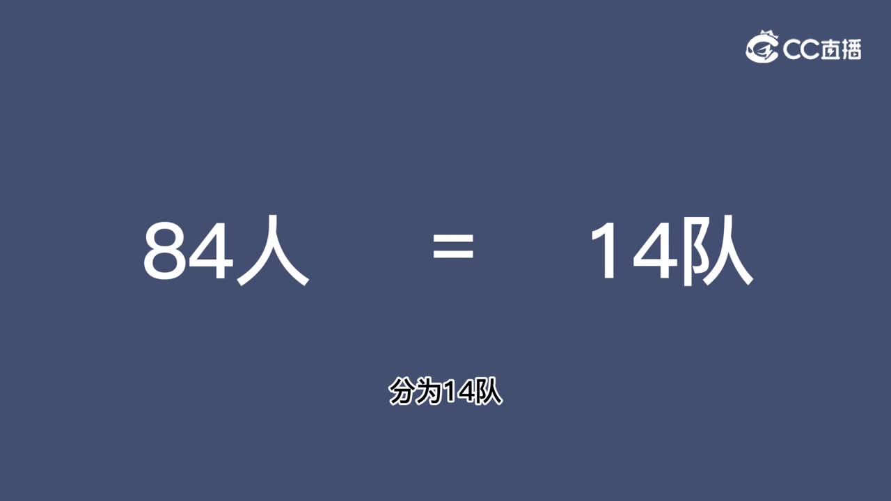 攻略菌第6期-天地赛