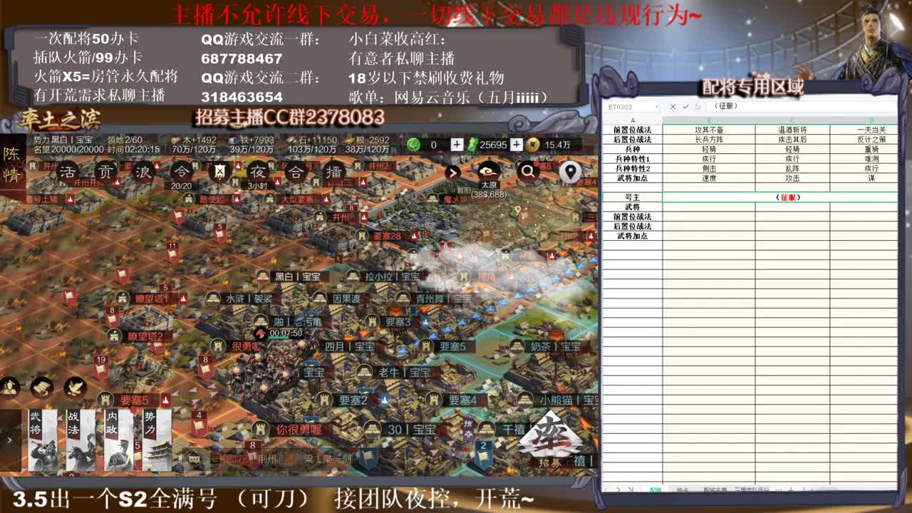 性感五月在线流浪军，有问必答~ 第2段