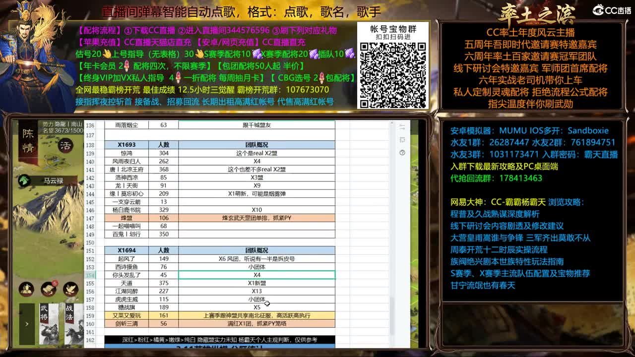 X1665成功沦陷徐州盟主 第3段