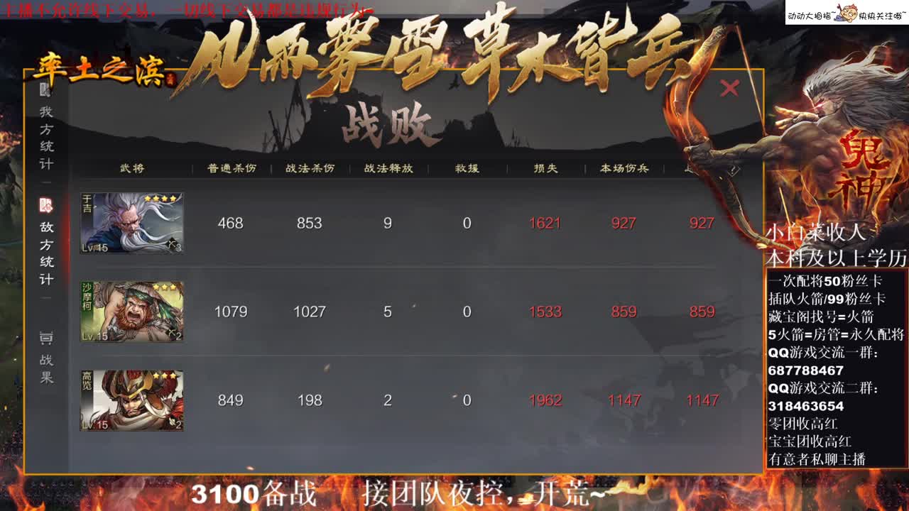 性感五月在线流浪军，有问必答~ 第1段