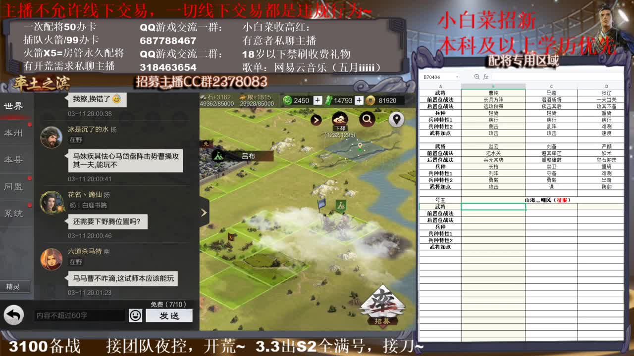 性感五月在线流浪军，有问必答~ 第3段