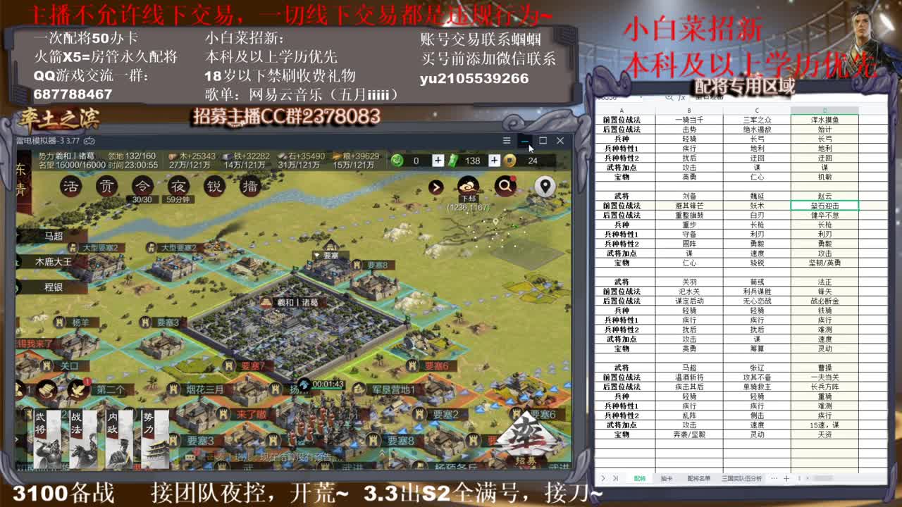 性感五月，在线答疑解惑，有问必答~