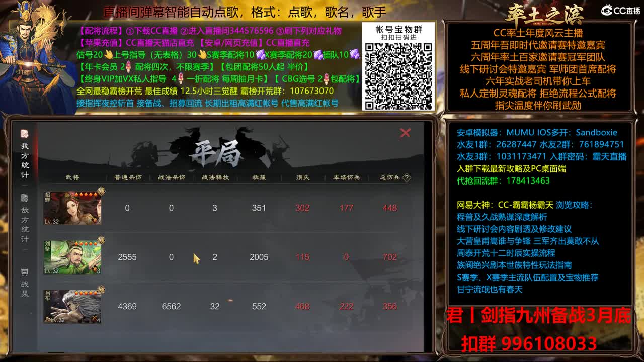 3.18 分区统计 第2段