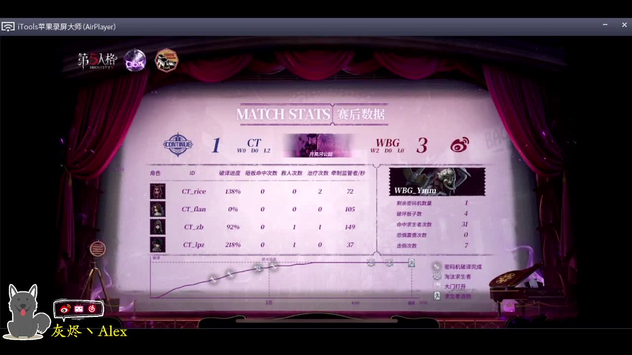 每天快乐多一丶 第2段