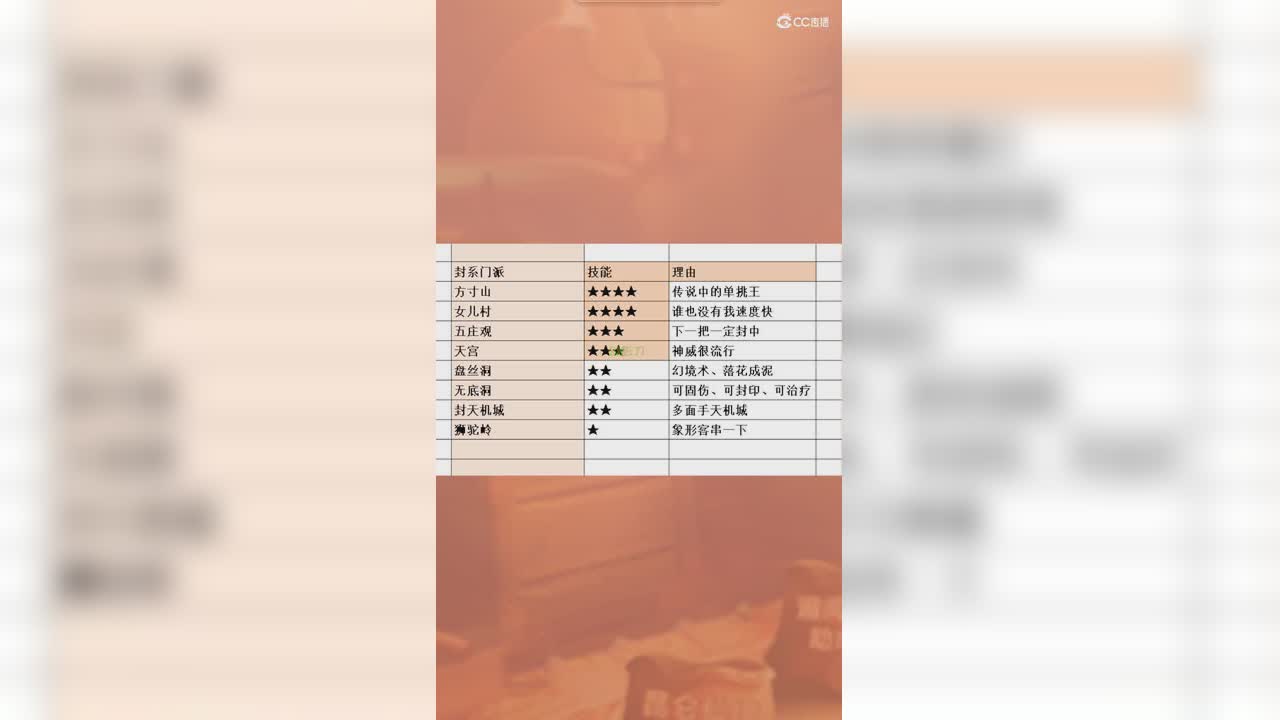 封系门派