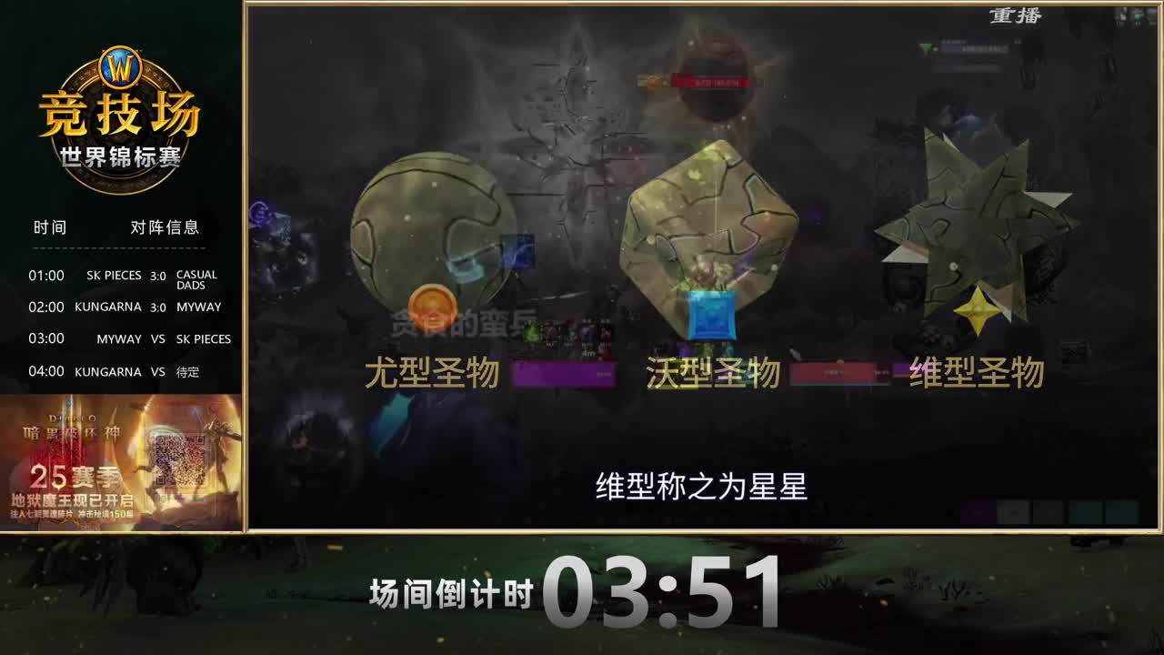 竞技场世界锦标赛 第2段