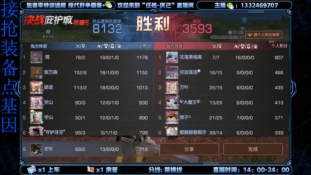 庇护城
