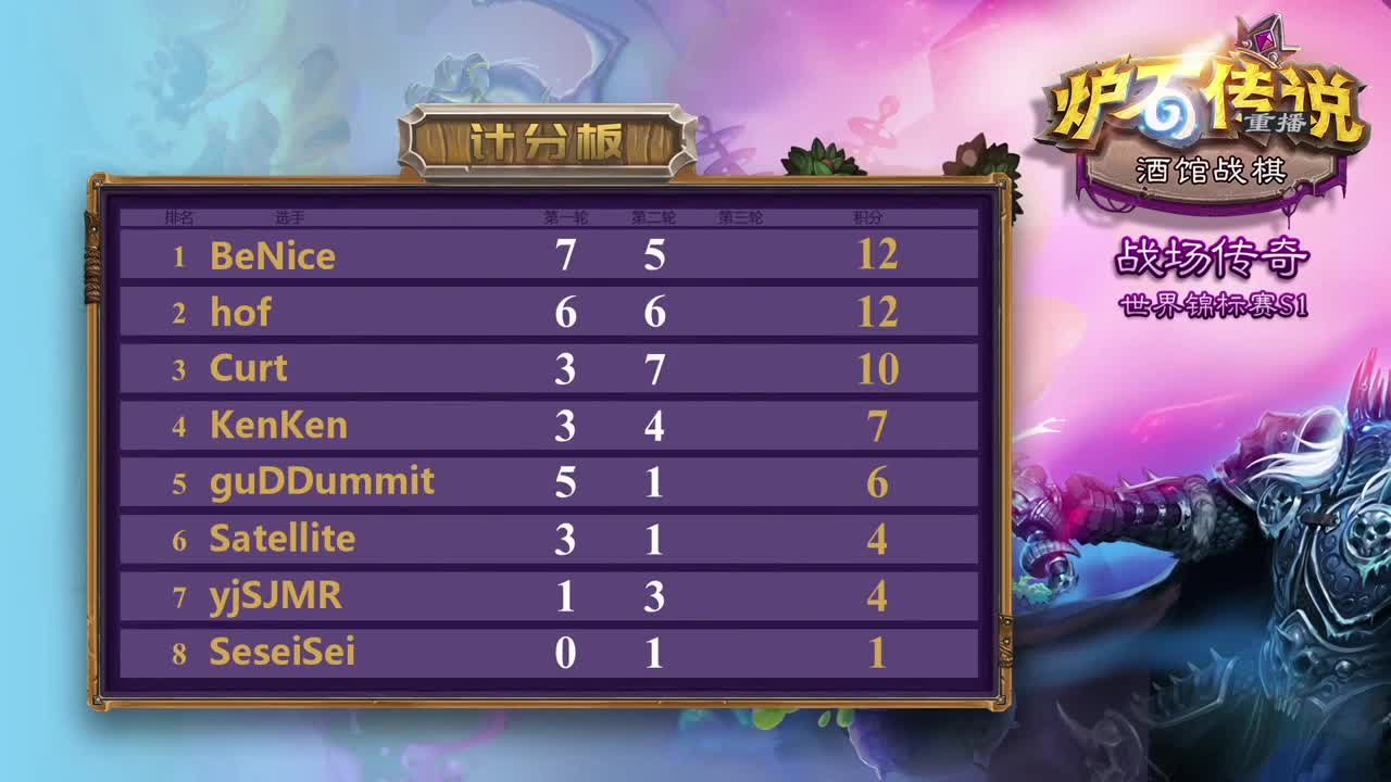 直播：战场传奇世界锦标赛S1 第3段