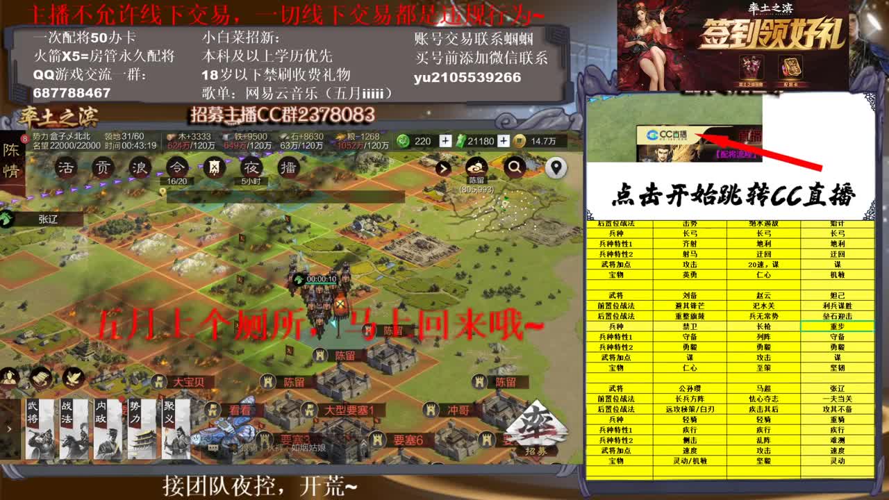 性感五月在线流浪军~ 第2段