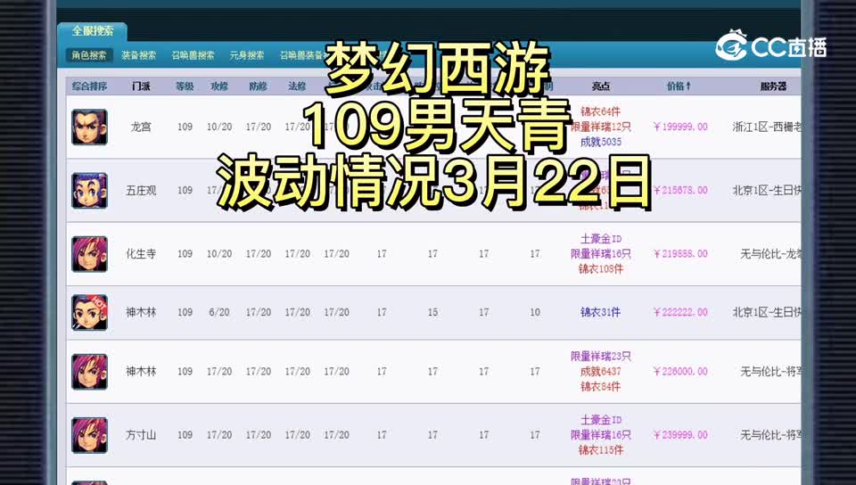 梦幻西游109男天青波动情况3月22日CC