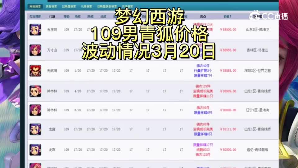 梦幻西游109男青狐波动情况3月20日CC