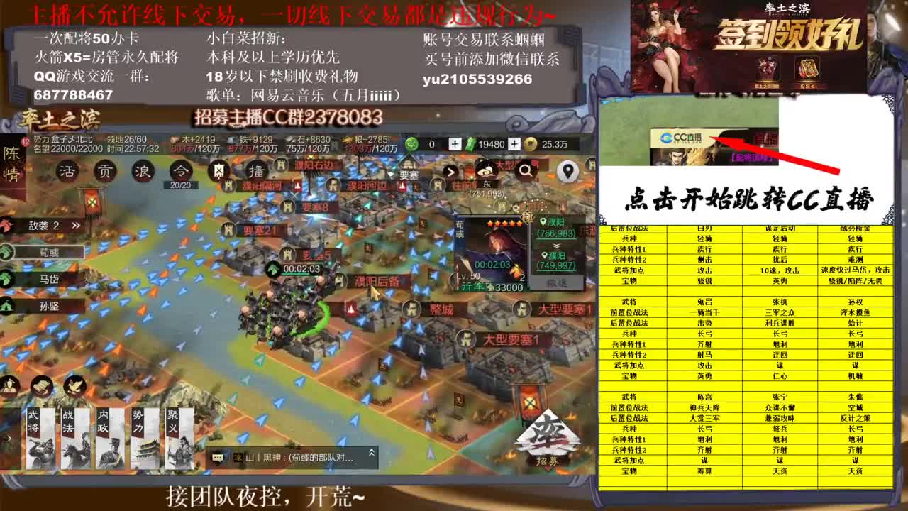 性感五月在线教学，有问必答~