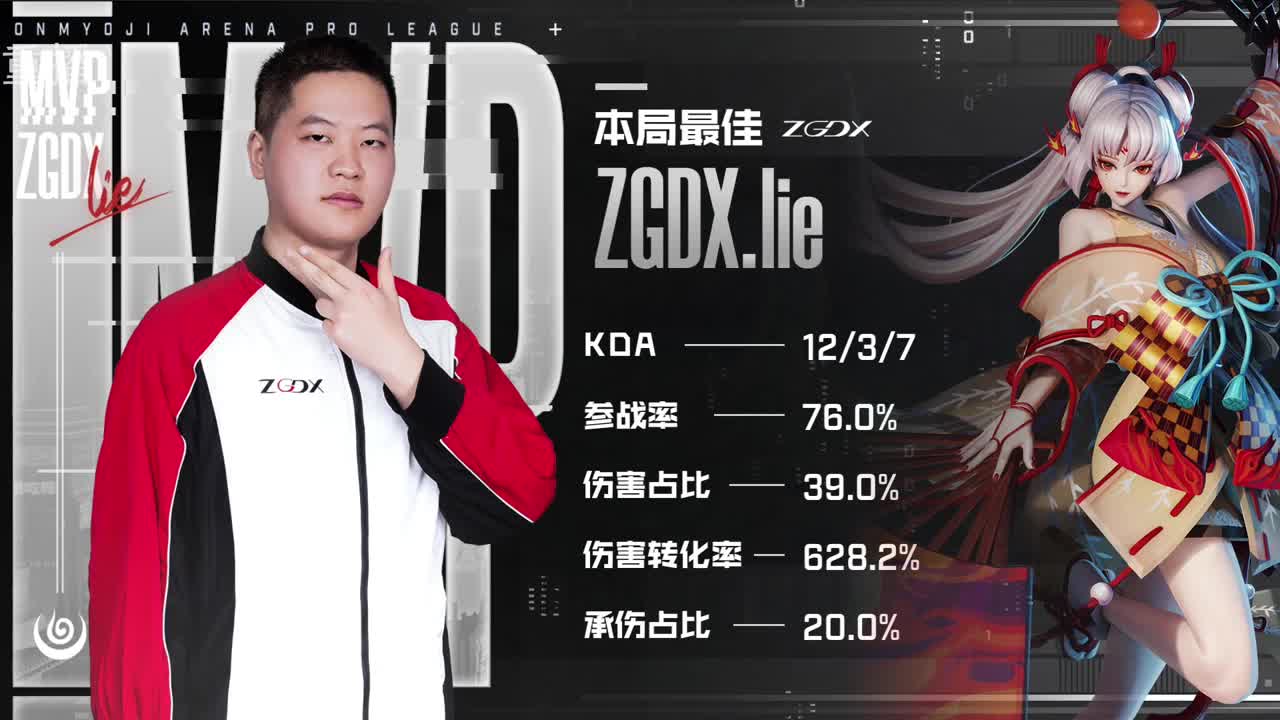 2022OPL春季赛常规赛 第3段