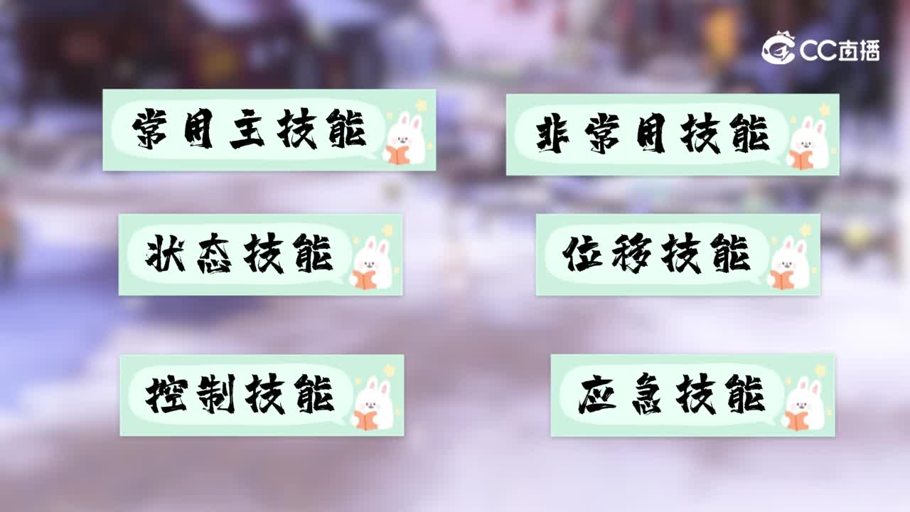 攻略菌第3期