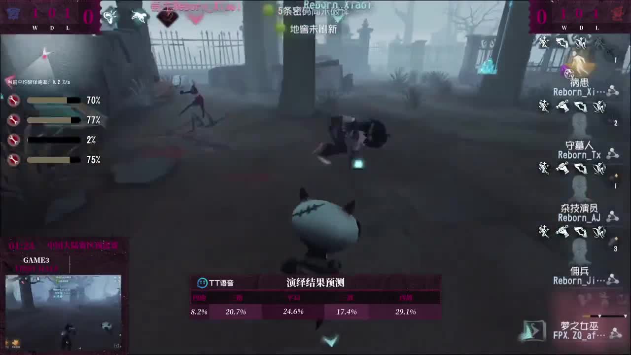 【深渊的呼唤Ⅴ】大陆赛区预选赛Day8 Reborn vs FPX.ZQ 第三局
