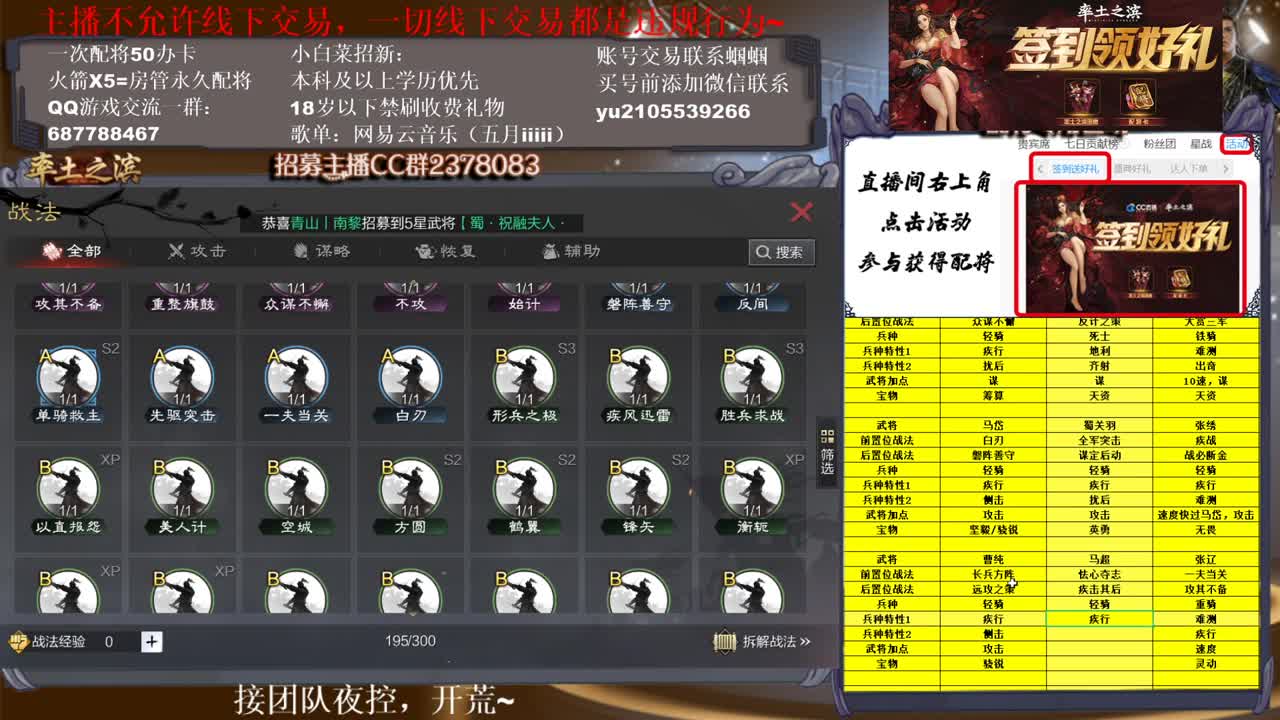 性感五月在线教学，有问必答~ 第1段