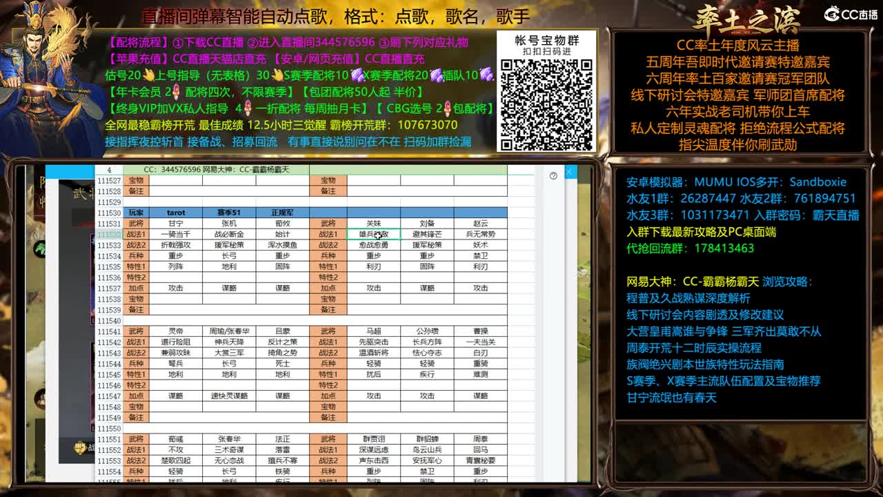 4.12 太师乱汉分区统计