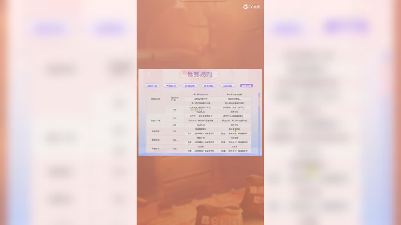 春心萌动大赛你能抽中青花瓷么