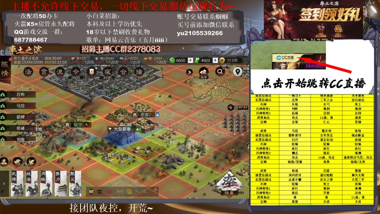 性感五月在线教学，有问必答~