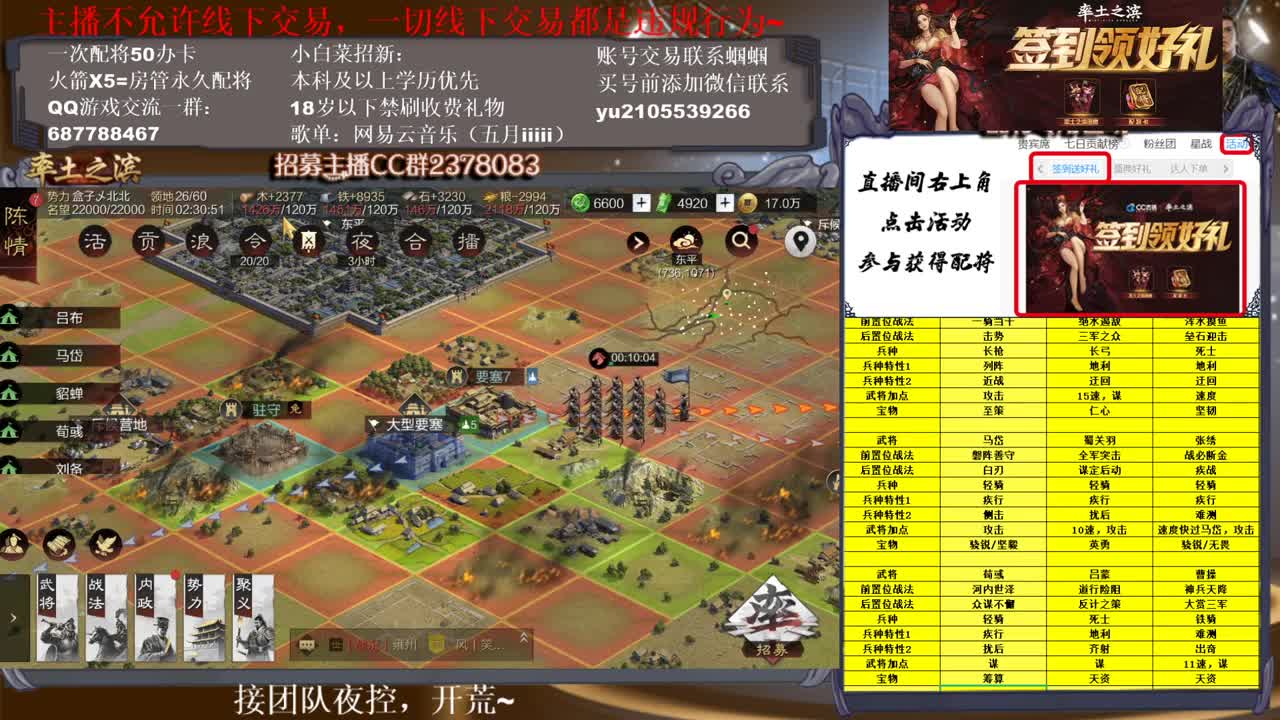 性感五月在线教学，有问必答~ 第3段