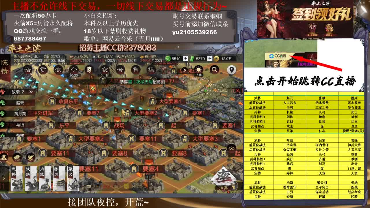 性感五月在线教学，有问必答~