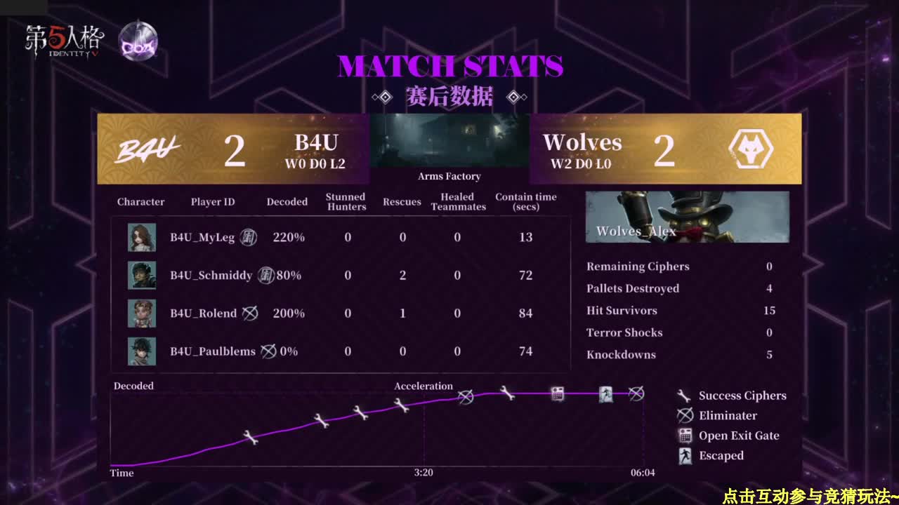 一起看比赛~ 第2段