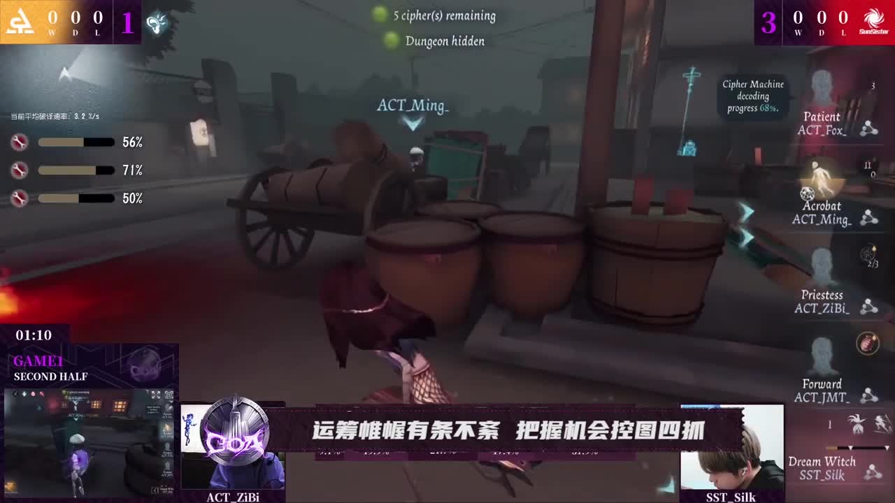 小组赛Day1 TOP5
