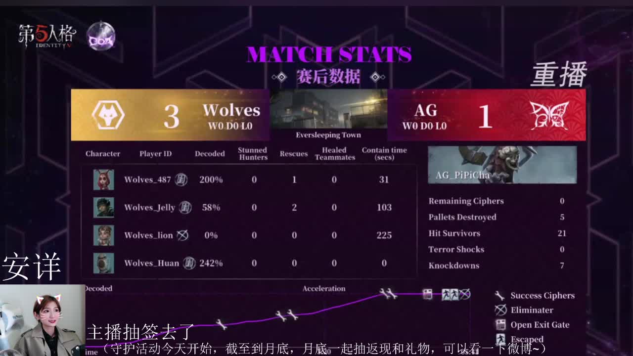 抽签去了！远程施法！ 第2段