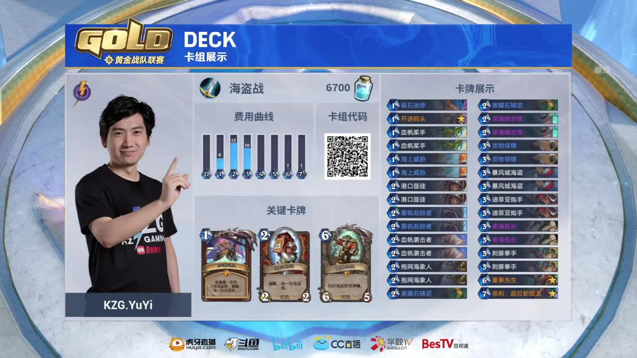 直播：2022黄金战队联赛S1 第2段