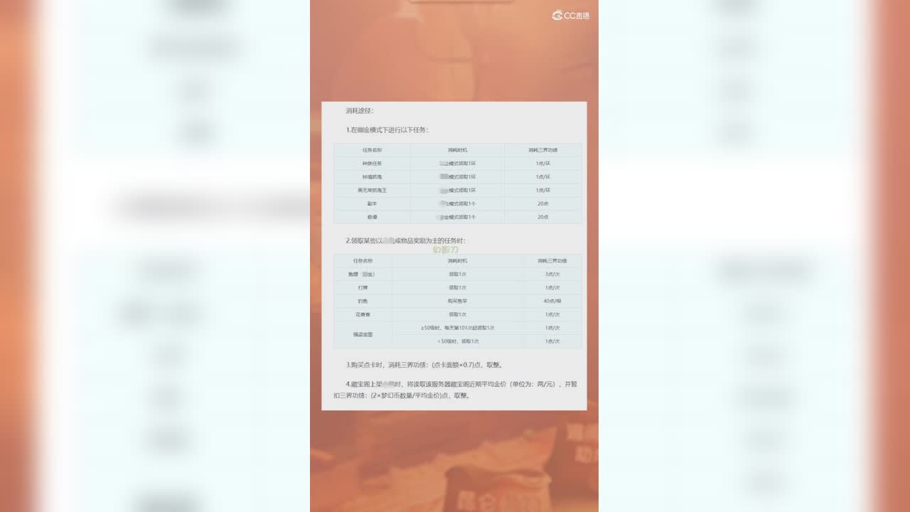游戏中三界功绩消耗