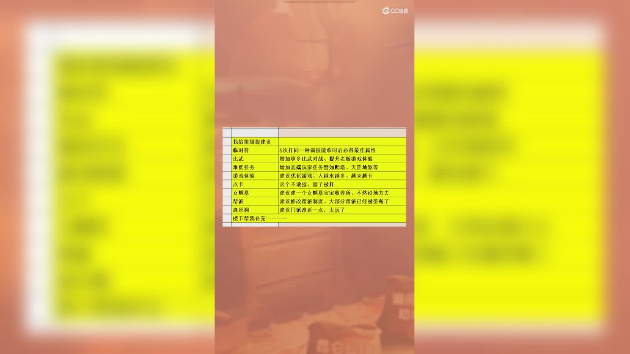 策划我想对你说……