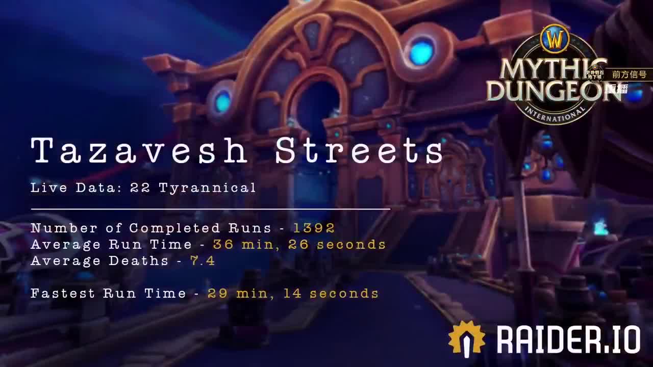 MDI第三赛季欧美亚服赛区 第1段