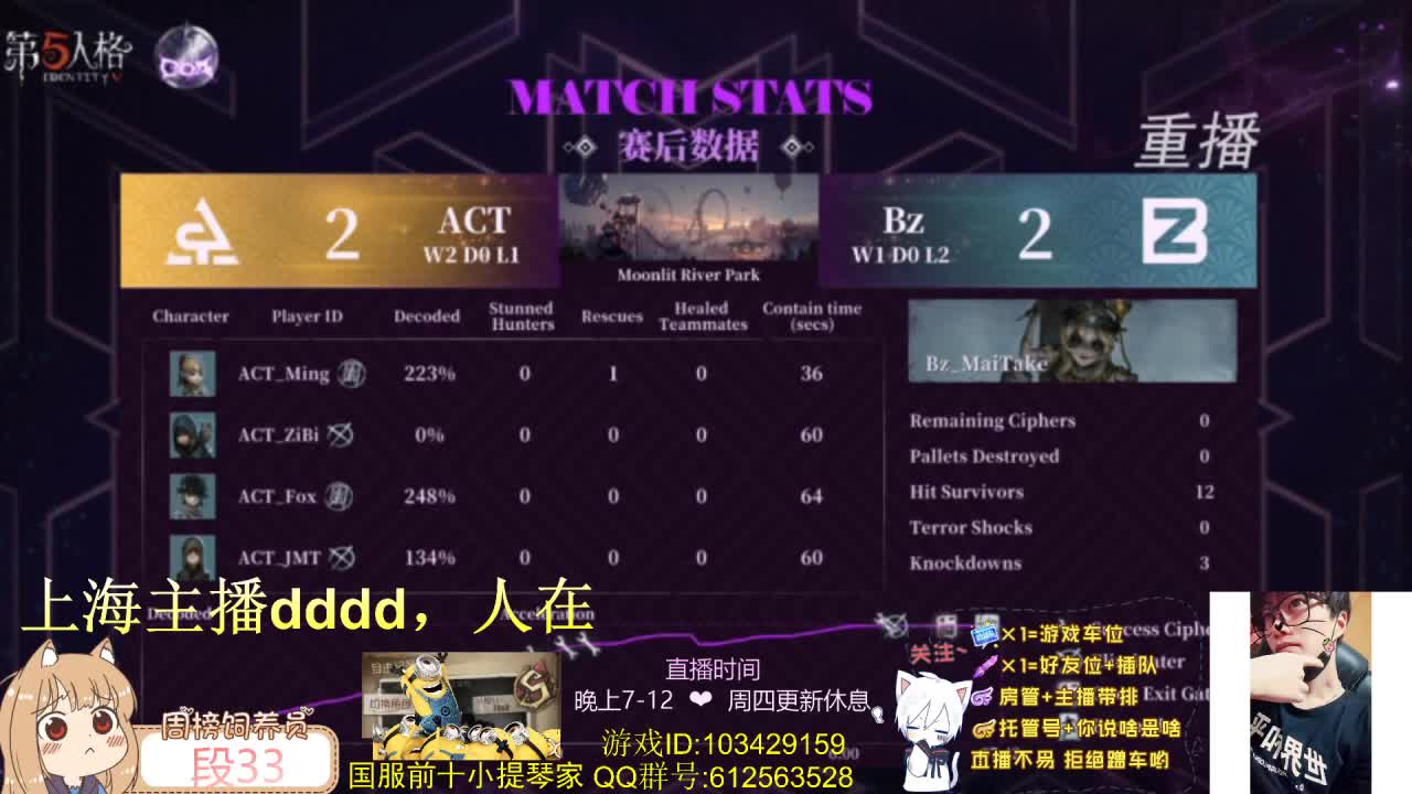 你值得一切锦鲤。 第2段