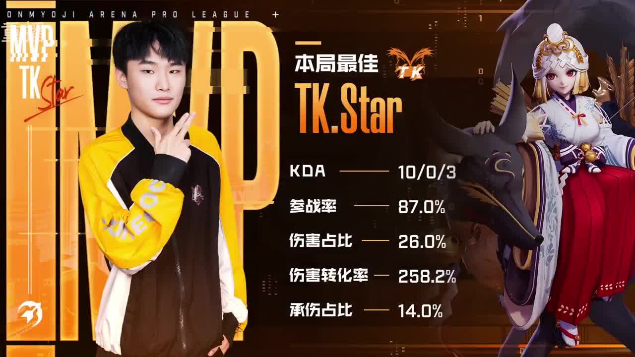 2022OPL春季赛常规赛 第2段