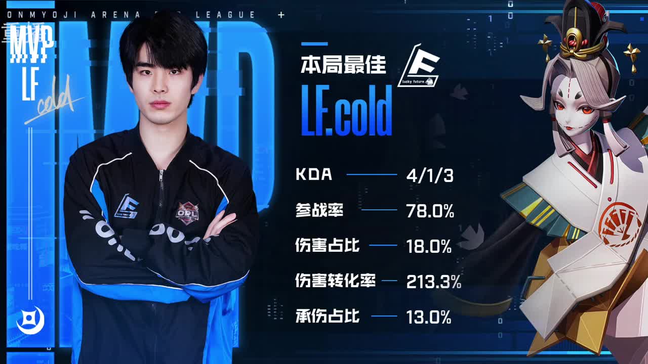 2022OPL春季赛常规赛 第1段