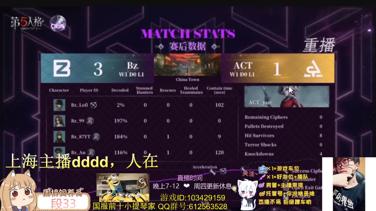 你值得一切锦鲤。 第2段
