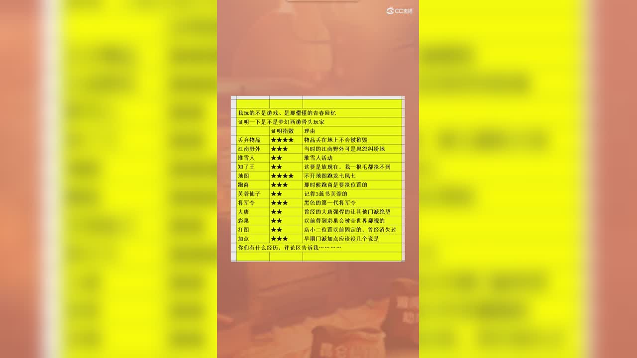 证明一下是否梦幻西游骨头玩家