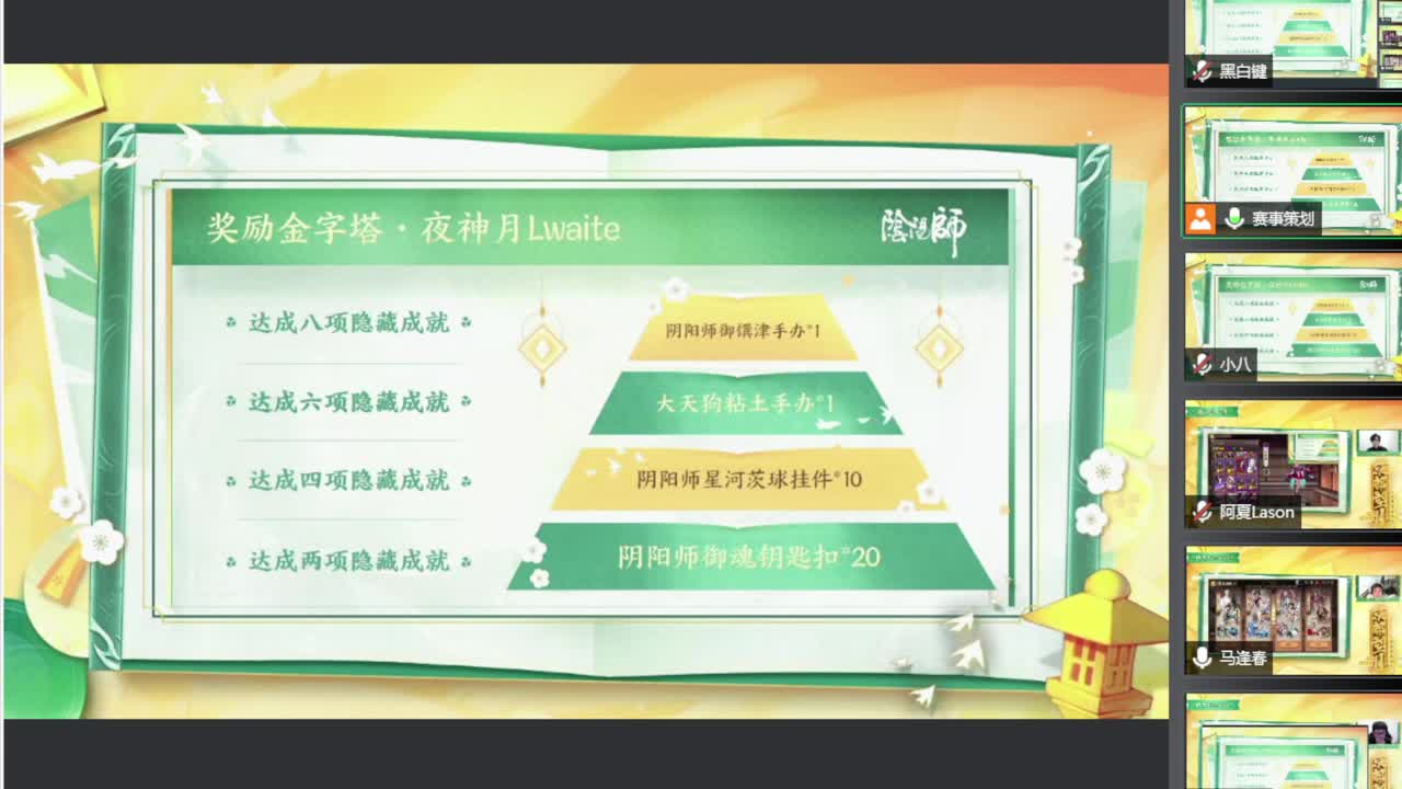 晚上好~来玩玩活动了~ 第1段