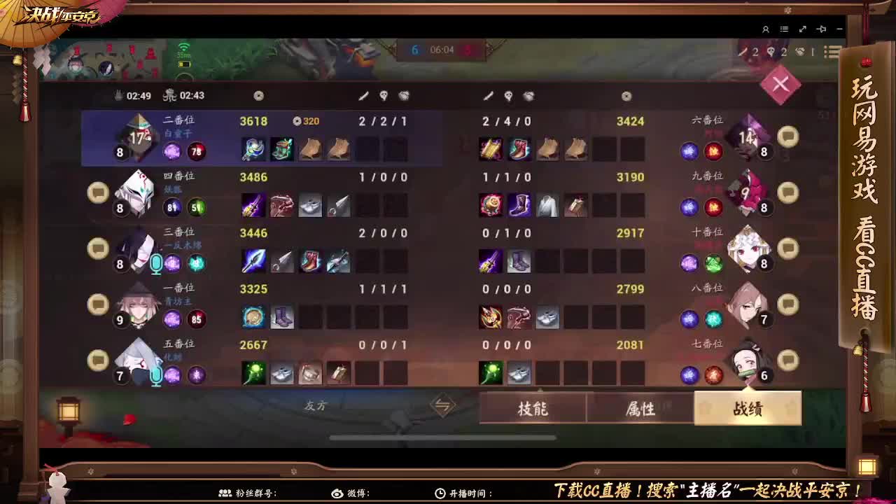 大家五一假期快乐！ 第1段