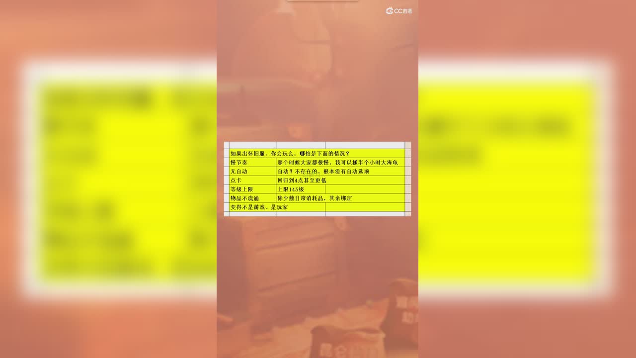 如果出怀旧服，你会玩么