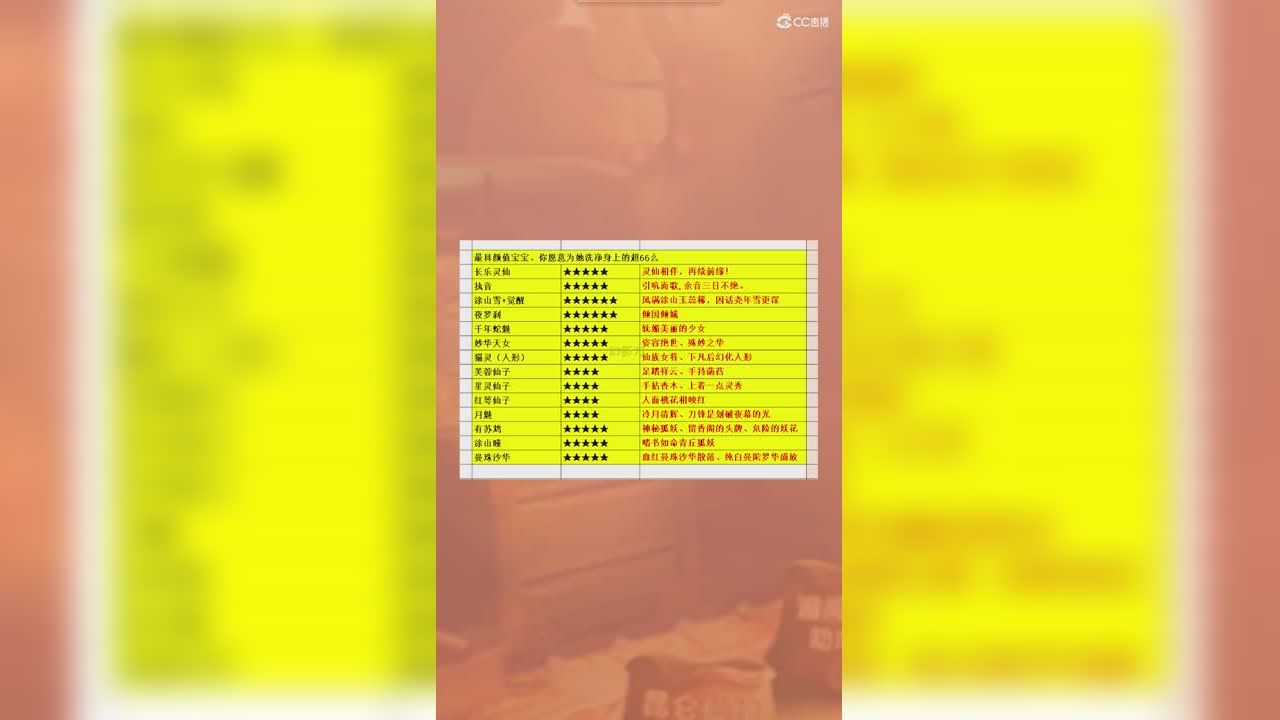 高颜值宝宝，有你喜欢的么