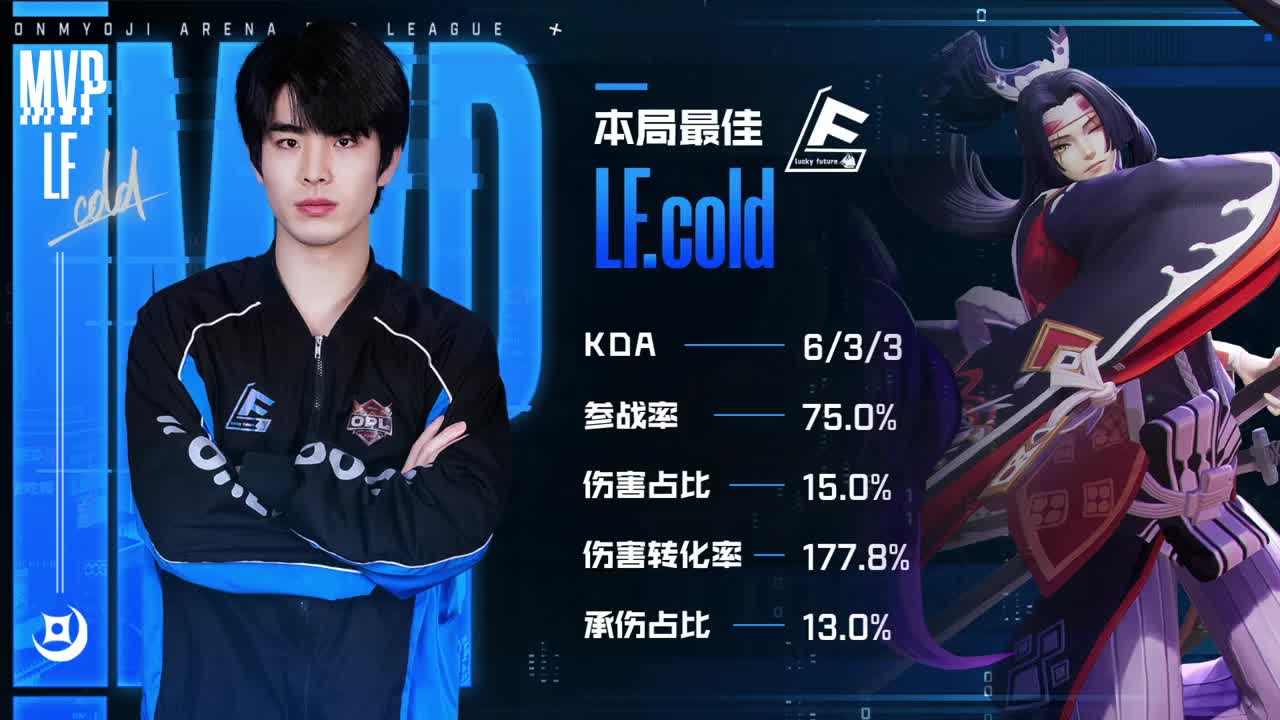2022OPL春季赛常规赛 第1段