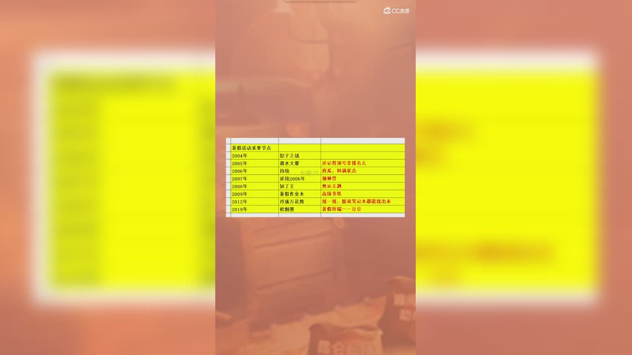 暑假活动重要节点