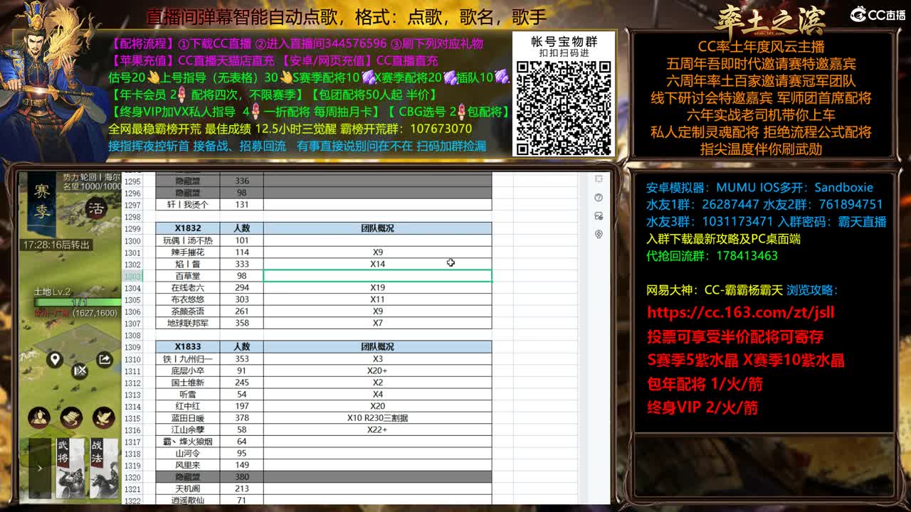 投票可半价配将继续 第1段