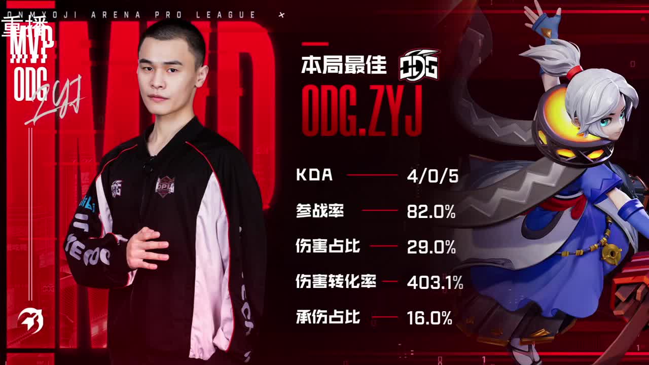 2022OPL春季赛常规赛 第1段