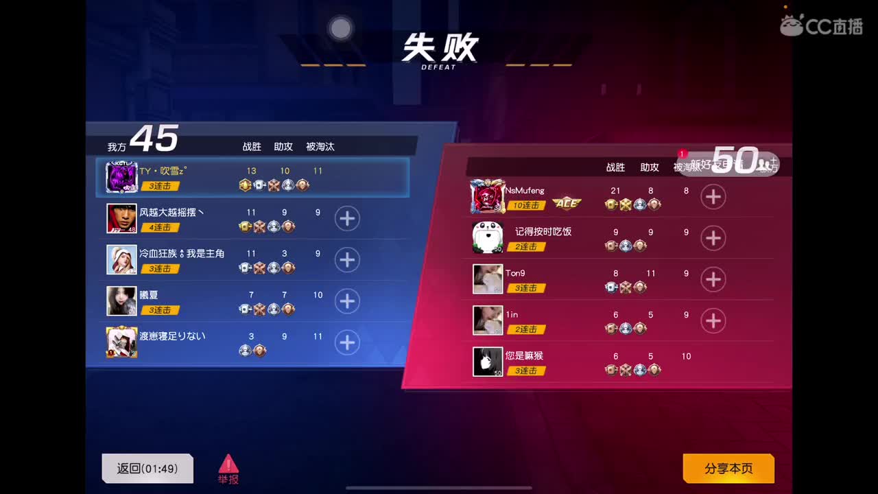 努力吧