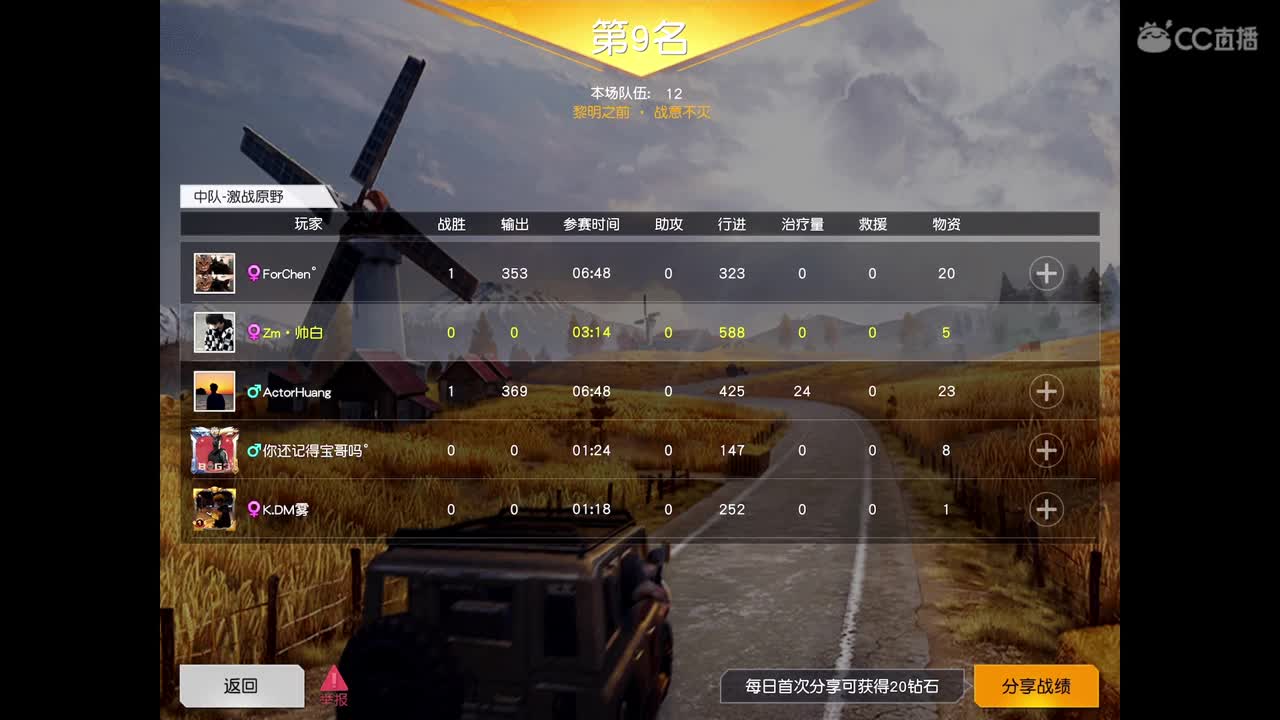 求粉丝卡，巅峰滴滴