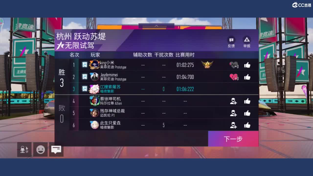 都有