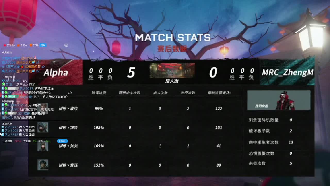 快乐小伙姬 第2段